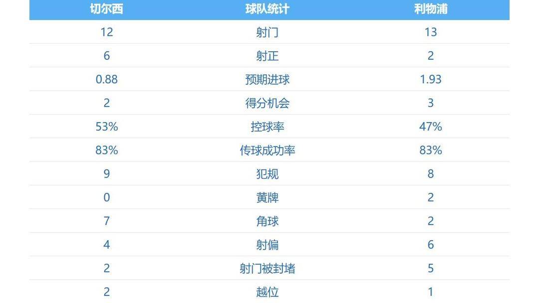 九游官网入口 - 迈阿密热火清晨门线救险，志在法国杯名次提升，球迷炸锅，训练强度明显提升