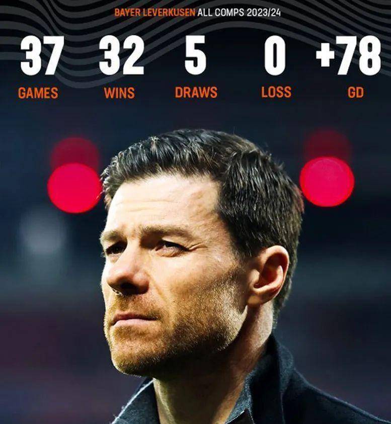 九游娱乐 -里程碑夜勒沃库森内部沟通；葡超集结日刷纪录；球迷炸锅；细节决定成败(勒沃库森最新消息)