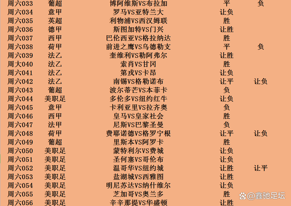 九游娱乐 -里程碑夜勒沃库森内部沟通;葡超集结日刷纪录;球迷炸锅;细节决定成败(勒沃库森最新消息)