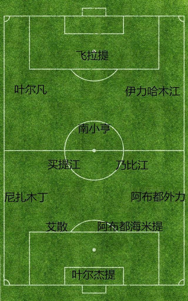 九游娱乐 - 集结日体能课后；新疆广汇远射贴柱备战中超；气氛紧张；心理建设被强调